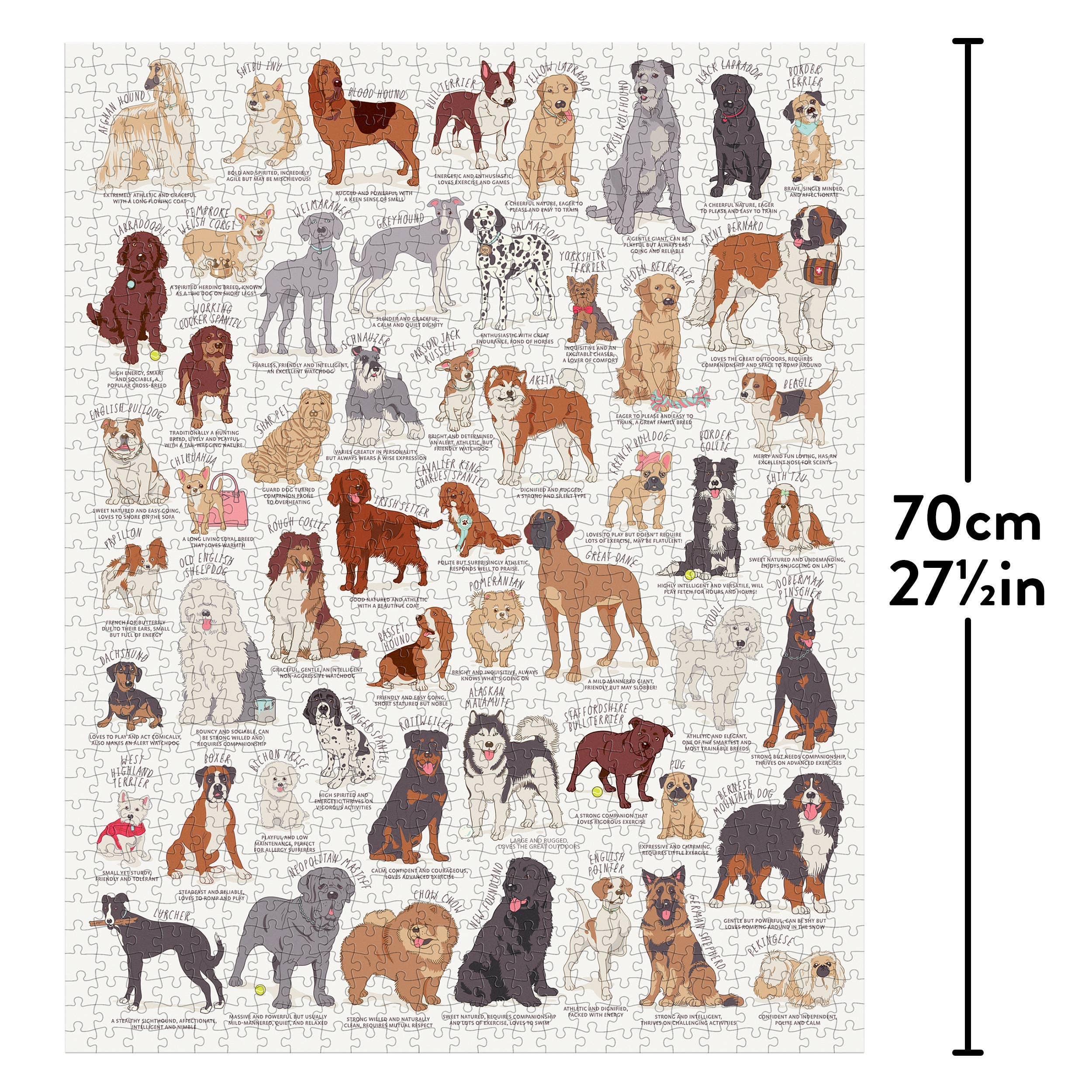 PUZZLE-Dog Lover's 1000 Piece Jigsaw Puzzle